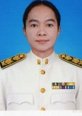 ภาพสมาชิก